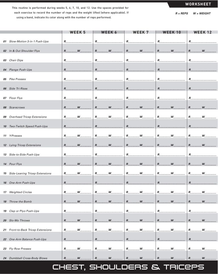 P90X Workout Sheets PDF Free And Printable JustFit