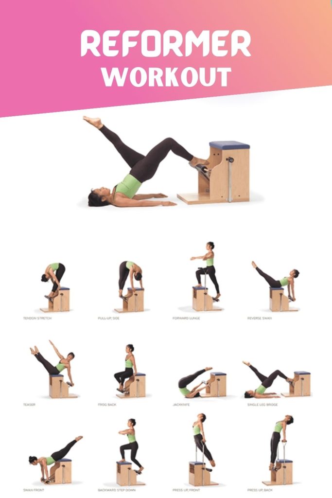 The intermediate reformer workout PDF - JustFit