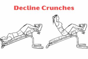 Read more about the article Decline crunches for ab workout