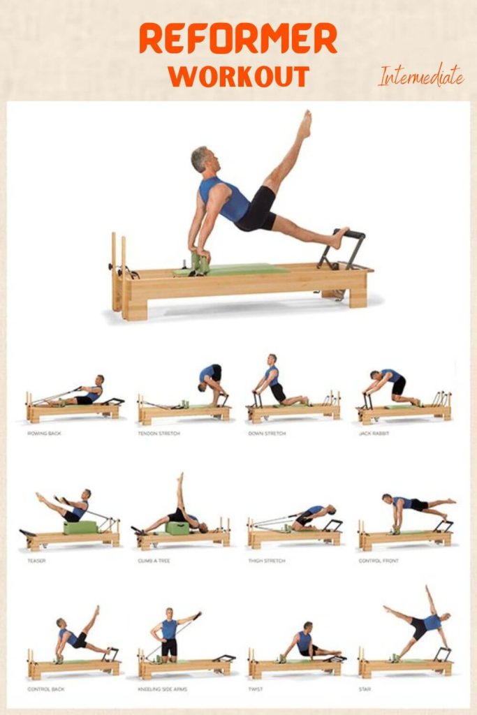 Intermediate Mat Pilates Workout PDF - JustFit