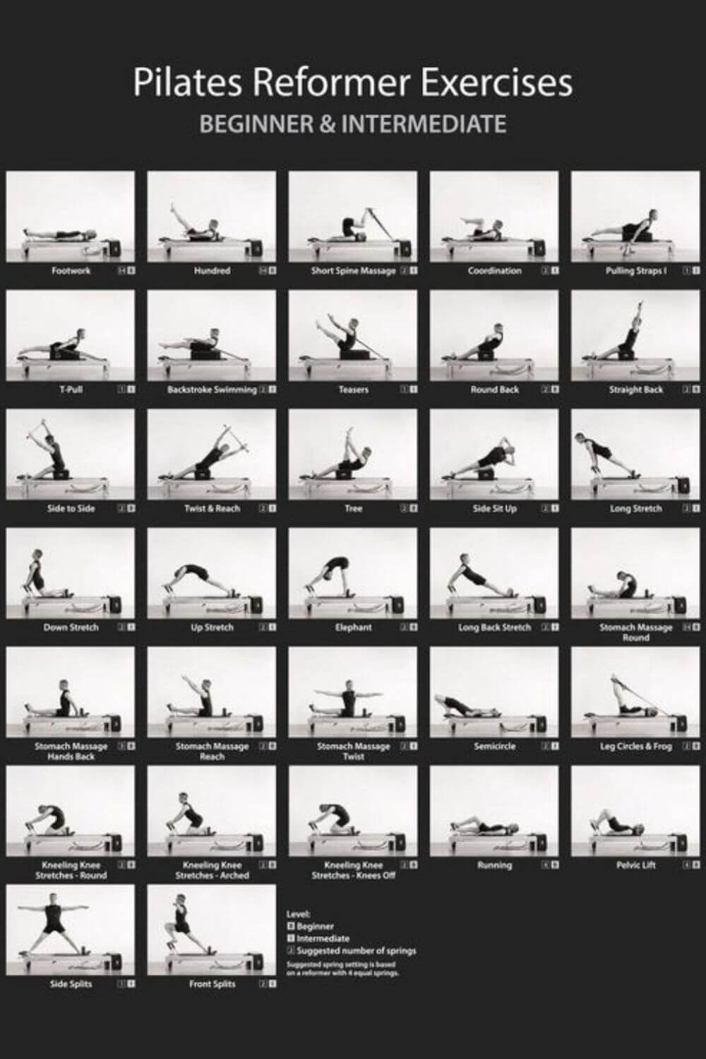 The intermediate reformer workout PDF JustFit