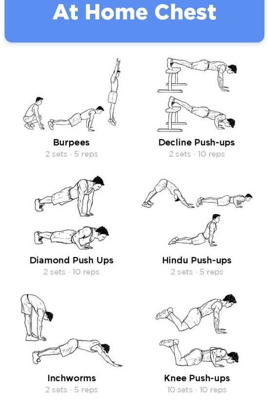 Chest hiit workout