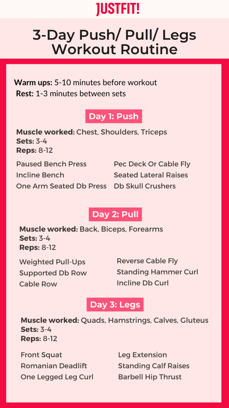 3 day push pull leg workout routine