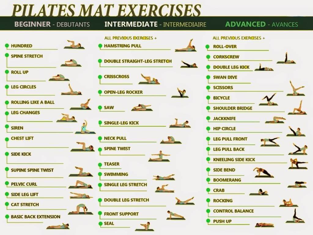 pilates mat exercises