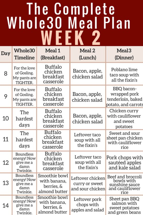 insanity meal plan week 2