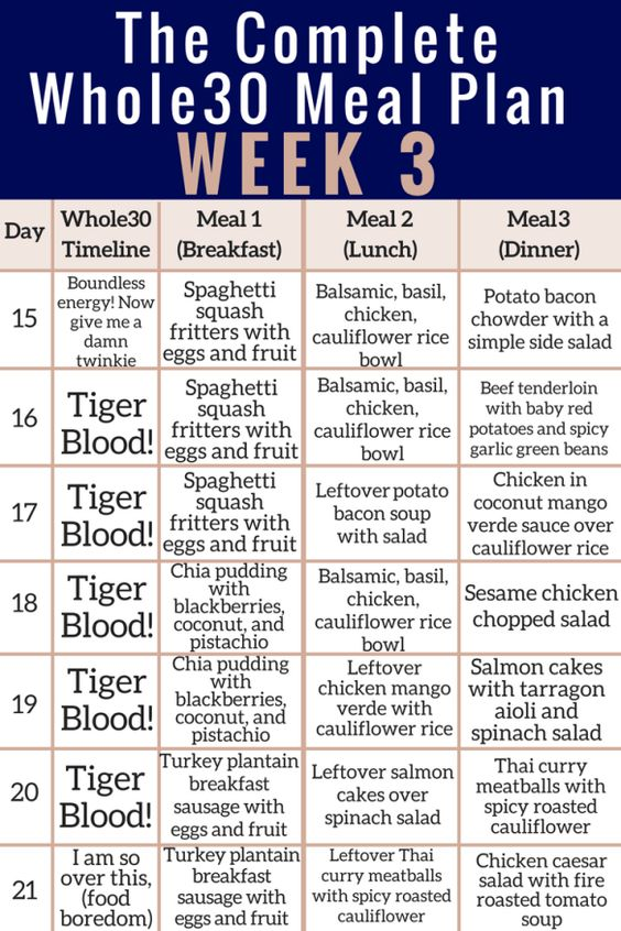 insanity meal plan week 3