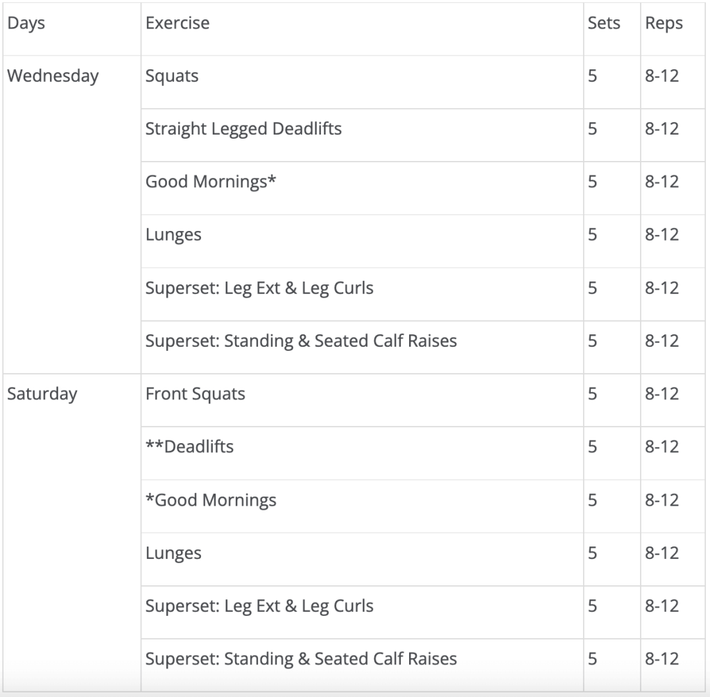 arnold workout routine for legs