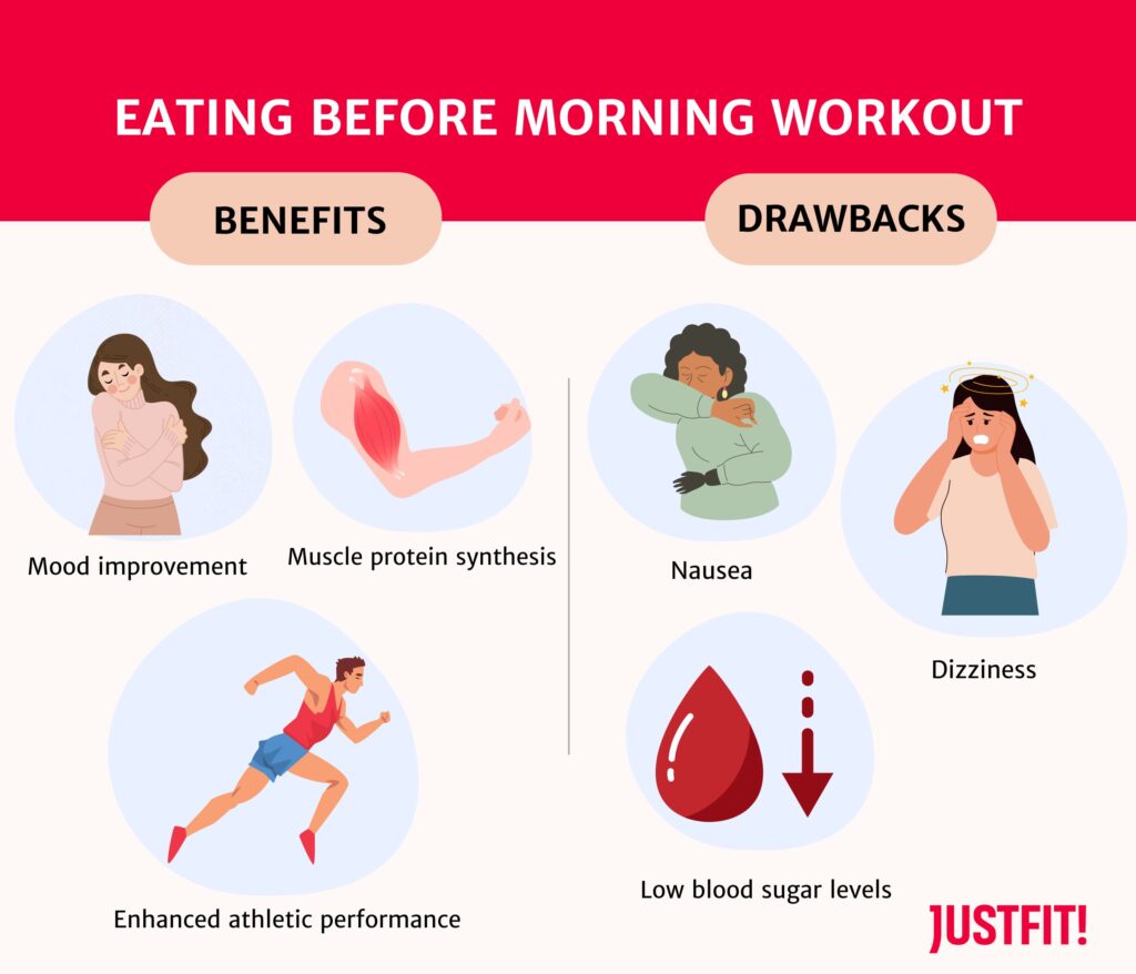 what to eat before workout