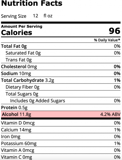 How Many Calories In Miller Lite Justfit
